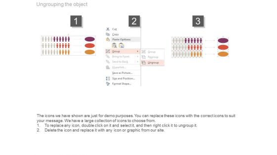 Market Entry And Growth Strategy Ppt Sample