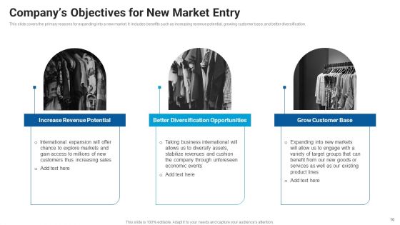 Market Entry Approach For Apparel Sector Ppt PowerPoint Presentation Complete Deck With Slides