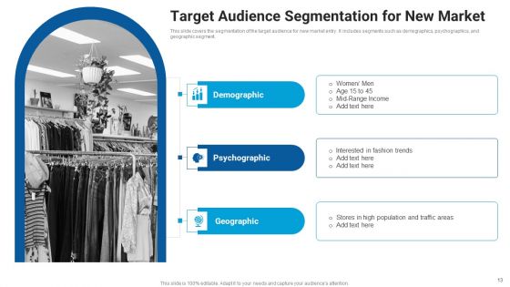 Market Entry Approach For Apparel Sector Ppt PowerPoint Presentation Complete Deck With Slides