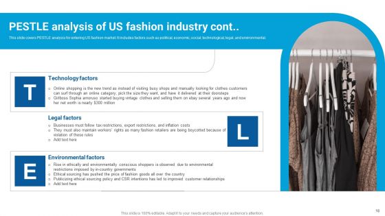 Market Entry Approach For Apparel Sector Ppt PowerPoint Presentation Complete Deck With Slides