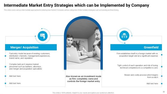 Market Entry Approach For Apparel Sector Ppt PowerPoint Presentation Complete Deck With Slides
