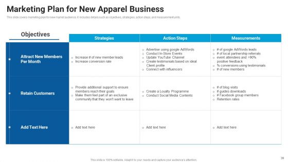 Market Entry Approach For Apparel Sector Ppt PowerPoint Presentation Complete Deck With Slides