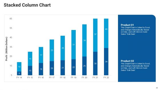 Market Entry Approach For Apparel Sector Ppt PowerPoint Presentation Complete Deck With Slides