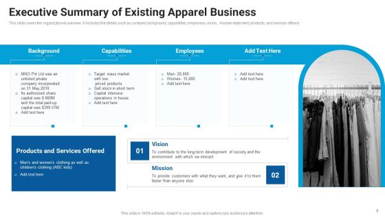 Market Entry Approach For Apparel Sector Ppt PowerPoint Presentation Complete Deck With Slides