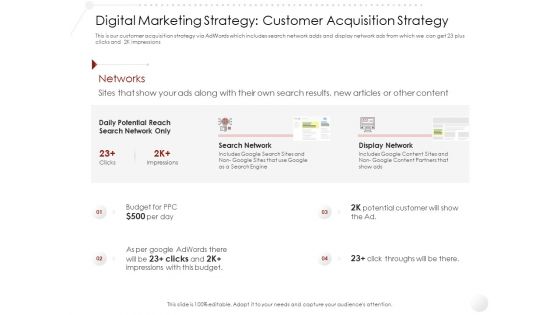 Market Entry Gym Health Fitness Clubs Industry Digital Marketing Strategy Customer Acquisition Strategy Microsoft PDF