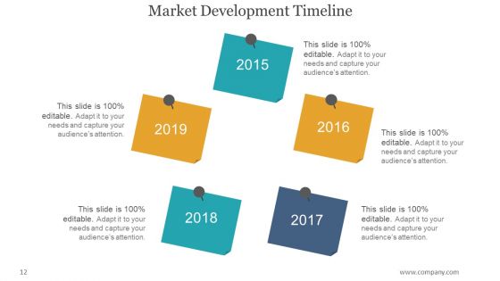 Market Entry Strategy Framework PowerPoint Presentation Complete Deck With Slides