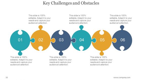 Market Entry Strategy Framework PowerPoint Presentation Complete Deck With Slides