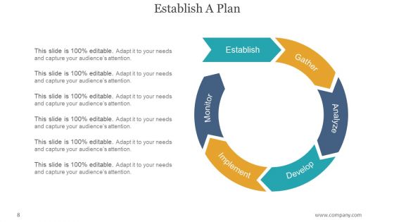 Market Entry Strategy Framework PowerPoint Presentation Complete Deck With Slides