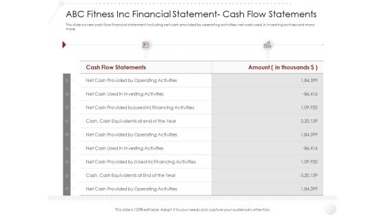 Market Entry Strategy Gym Health Clubs Industry ABC Fitness Inc Financial Statement Cash Flow Statements Template PDF