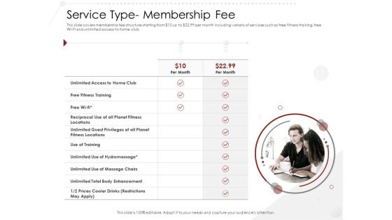 Market Entry Strategy Gym Health Fitness Clubs Industry Service Type Membership Fee Background PDF