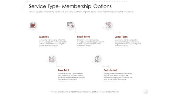Market Entry Strategy Gym Health Fitness Clubs Industry Service Type Membership Options Designs PDF