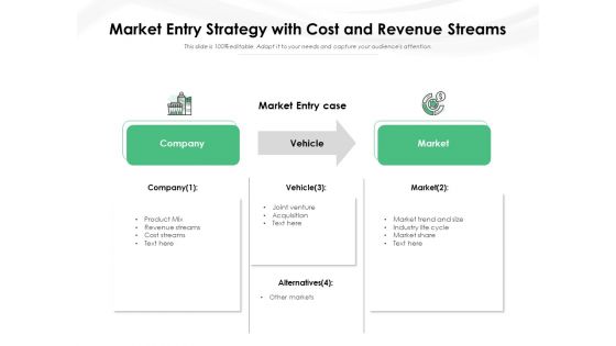 Market Entry Strategy With Cost And Revenue Streams Ppt PowerPoint Presentation Summary Inspiration PDF