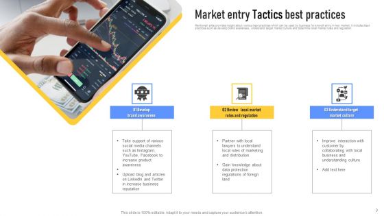 Market Entry Tactics Ppt PowerPoint Presentation Complete Deck With Slides