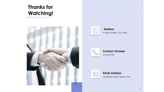 Market Environment Ppt PowerPoint Presentation Complete Deck With Slides