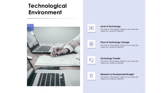Market Environment Ppt PowerPoint Presentation Complete Deck With Slides