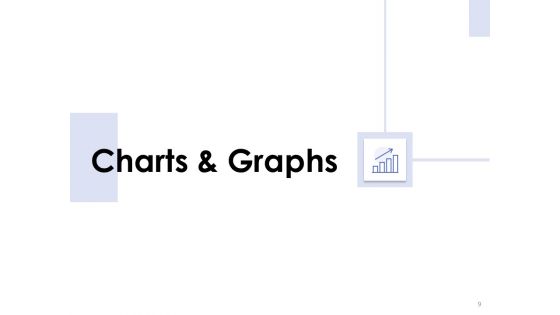 Market Environment Ppt PowerPoint Presentation Complete Deck With Slides