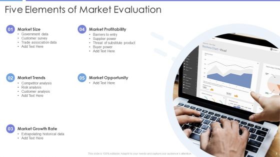 Market Evaluation Ppt PowerPoint Presentation Complete With Slides