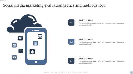 Market Evaluation Tactics And Methods Ppt PowerPoint Presentation Complete Deck With Slides