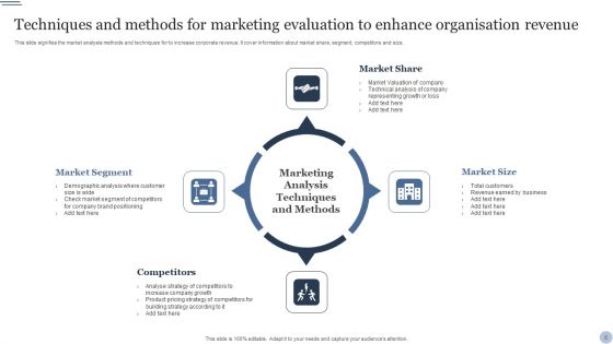 Market Evaluation Tactics And Methods Ppt PowerPoint Presentation Complete Deck With Slides
