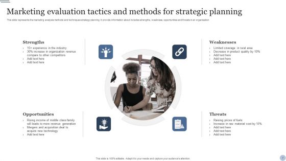 Market Evaluation Tactics And Methods Ppt PowerPoint Presentation Complete Deck With Slides