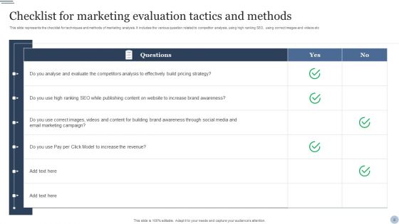 Market Evaluation Tactics And Methods Ppt PowerPoint Presentation Complete Deck With Slides