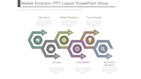 Market Evolution Ppt Layout Powerpoint Show