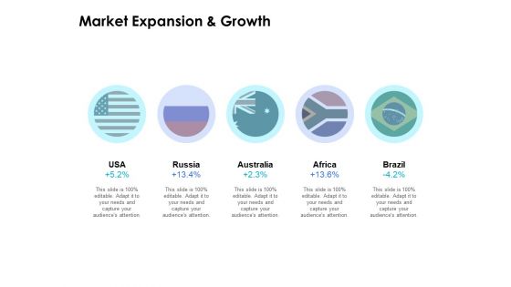 Market Expansion And Growth Ppt PowerPoint Presentation Infographics Smartart
