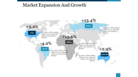 Market Expansion And Growth Ppt PowerPoint Presentation Summary Show