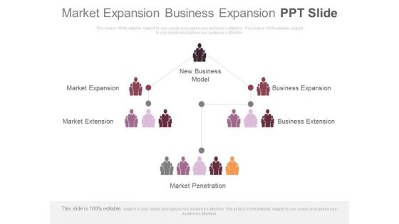 Market Expansion Business Expansion Ppt Slide