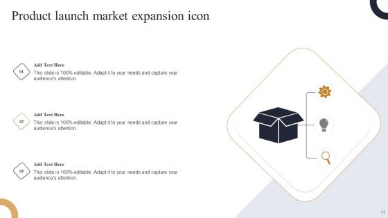 Market Expansion Ppt PowerPoint Presentation Complete Deck With Slides