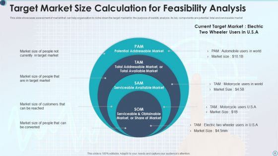 Market Feasibility Ppt PowerPoint Presentation Complete Deck Ppt PowerPoint Presentation Complete Deck With Slides