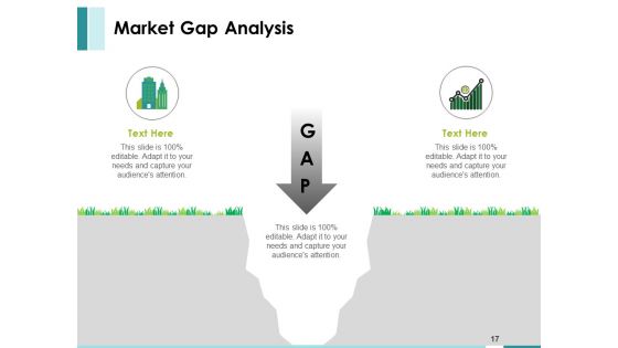 Market Feasibility Ppt PowerPoint Presentation Complete Deck With Slides