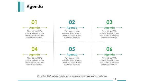 Market Feasibility Ppt PowerPoint Presentation Complete Deck With Slides