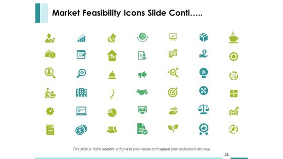 Market Feasibility Ppt PowerPoint Presentation Complete Deck With Slides