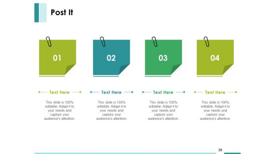Market Feasibility Ppt PowerPoint Presentation Complete Deck With Slides