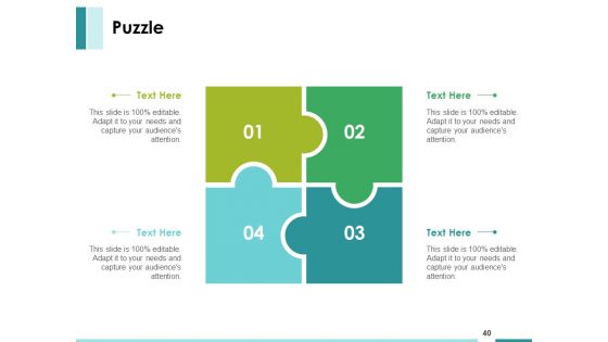 Market Feasibility Ppt PowerPoint Presentation Complete Deck With Slides