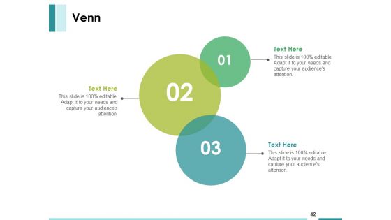 Market Feasibility Ppt PowerPoint Presentation Complete Deck With Slides