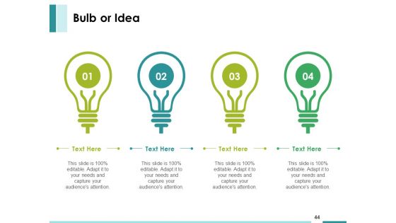 Market Feasibility Ppt PowerPoint Presentation Complete Deck With Slides