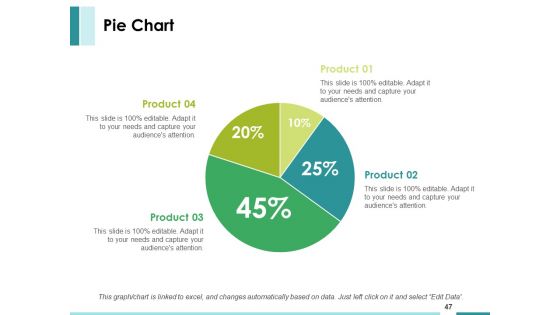 Market Feasibility Ppt PowerPoint Presentation Complete Deck With Slides
