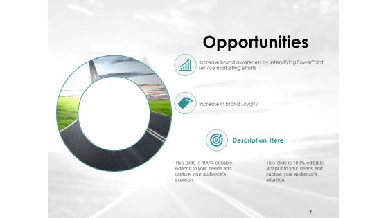 Market Feasibility Ppt PowerPoint Presentation Complete Deck With Slides