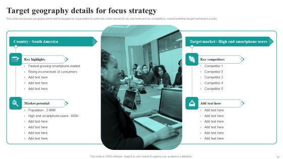 Market Focused Product Launch Strategy Ppt PowerPoint Presentation Complete Deck With Slides