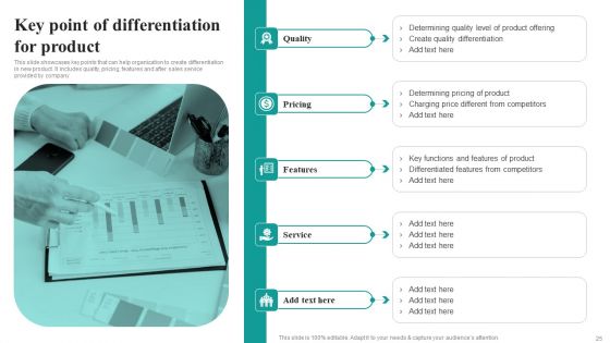 Market Focused Product Launch Strategy Ppt PowerPoint Presentation Complete Deck With Slides