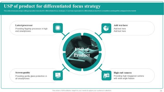 Market Focused Product Launch Strategy Ppt PowerPoint Presentation Complete Deck With Slides