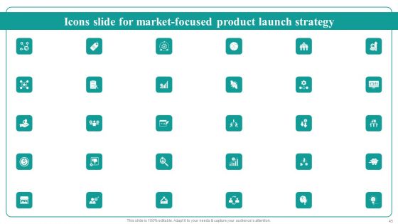 Market Focused Product Launch Strategy Ppt PowerPoint Presentation Complete Deck With Slides