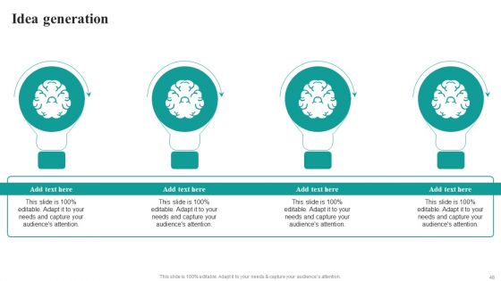 Market Focused Product Launch Strategy Ppt PowerPoint Presentation Complete Deck With Slides