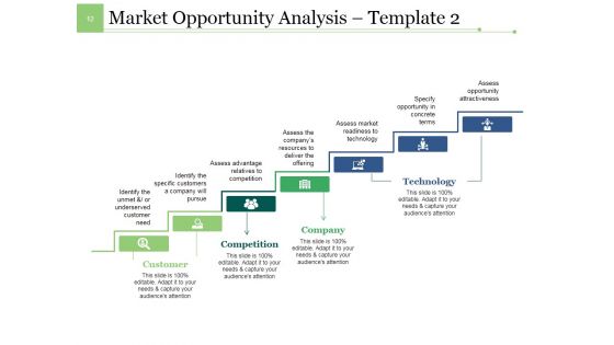 Market Forecast Ppt PowerPoint Presentation Complete Deck With Slides