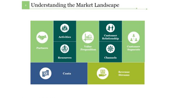 Market Forecast Ppt PowerPoint Presentation Complete Deck With Slides