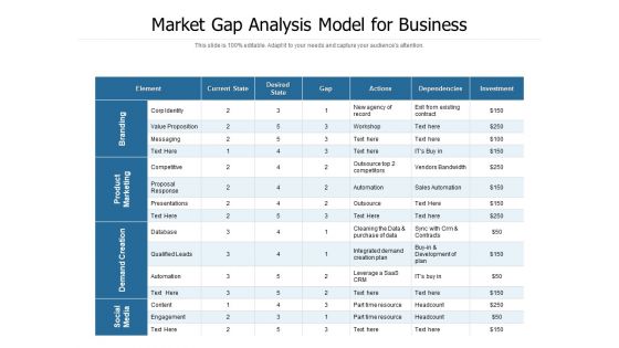 Market Gap Analysis Model For Business Ppt PowerPoint Presentation Show Files PDF Market Gap Analysis Model For Business Ppt PowerPoint Presentation Show Files PDF