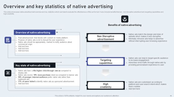 Market Goods Or Services By Leveraging Performance Based Advertising Ppt PowerPoint Presentation Complete Deck With Slides
