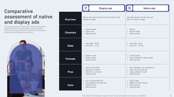 Market Goods Or Services By Leveraging Performance Based Advertising Ppt PowerPoint Presentation Complete Deck With Slides